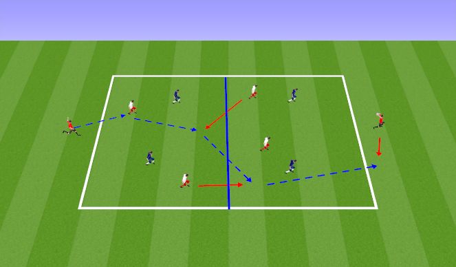 Football/Soccer Session Plan Drill (Colour): Warm Up-Rondo