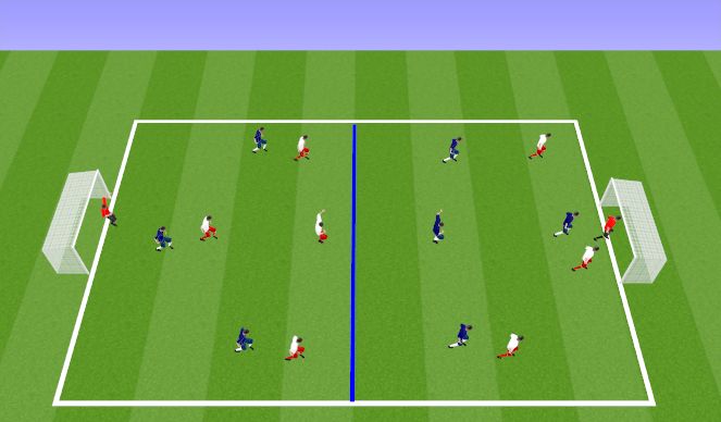 Football/Soccer Session Plan Drill (Colour): Activity 2