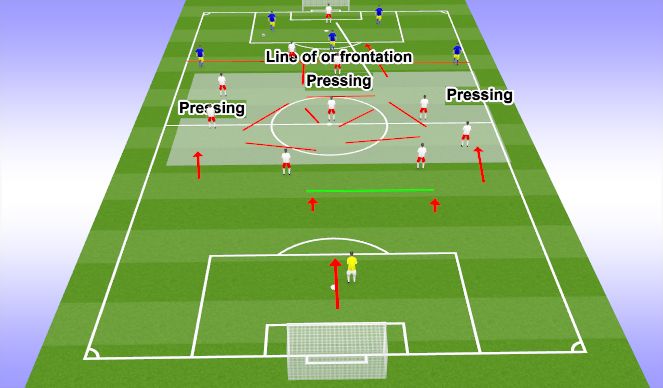 Football/Soccer Session Plan Drill (Colour): Action Plan