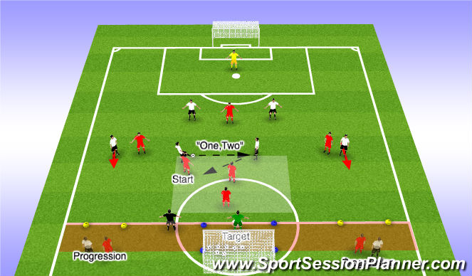 Football/Soccer Session Plan Drill (Colour): CSA B P.8