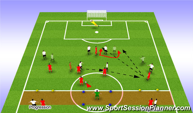 Football/Soccer Session Plan Drill (Colour): Case 1 Winger Intercepts