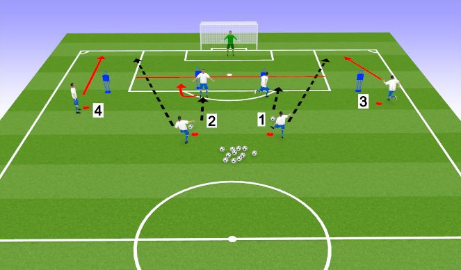 Football/Soccer Session Plan Drill (Colour): Shooting #1