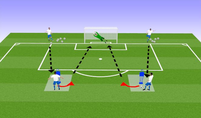 Football/Soccer Session Plan Drill (Colour): Shooting #2