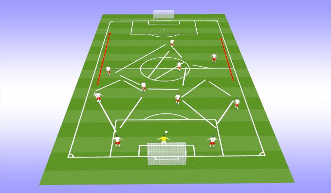 Football/Soccer Session Plan Drill (Colour): Screen 3