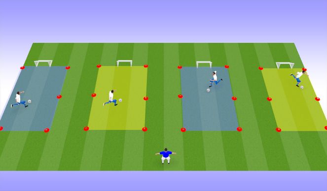 Football/Soccer Session Plan Drill (Colour): 4 Surface dribbling