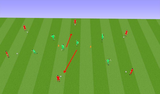 Football/Soccer Session Plan Drill (Colour): Technical practice.