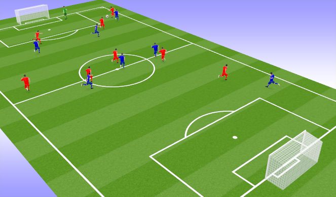 Football/Soccer Session Plan Drill (Colour): Screen 3