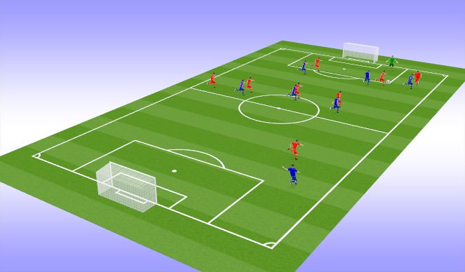 Football/Soccer Session Plan Drill (Colour): Screen 4
