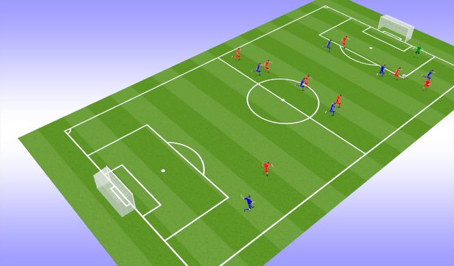 Football/Soccer Session Plan Drill (Colour): Screen 5