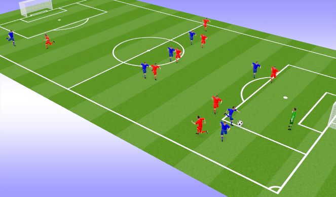 Football/Soccer Session Plan Drill (Colour): Screen 6