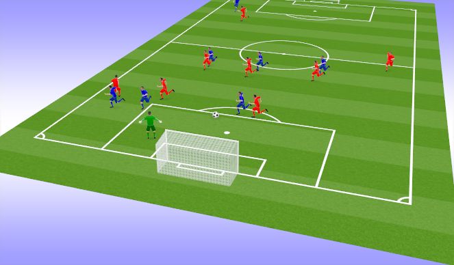 Football/Soccer Session Plan Drill (Colour): Screen 7