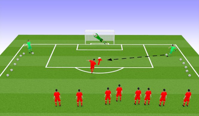 Football/Soccer Session Plan Drill (Colour): Skill practice.