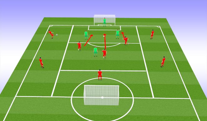 Football/Soccer Session Plan Drill (Colour): Small sided game.