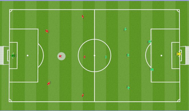 Football/Soccer Session Plan Drill (Colour): Small sided game.