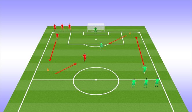 Football/Soccer Session Plan Drill (Colour): Skill practice.