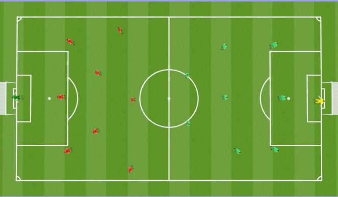Football/Soccer Session Plan Drill (Colour): Small sided game.