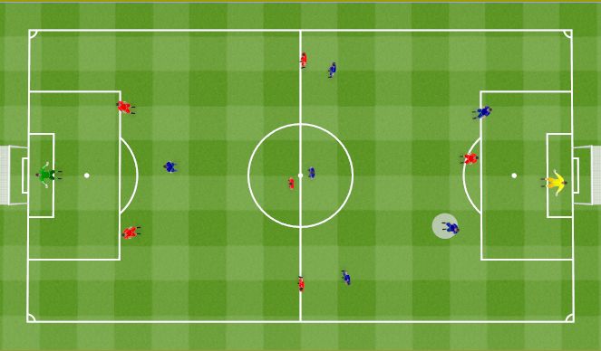 Football/Soccer Session Plan Drill (Colour): 7v7.