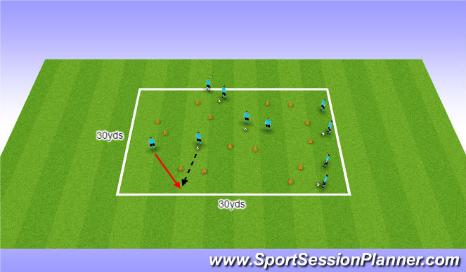 Football/Soccer Session Plan Drill (Colour): Technique