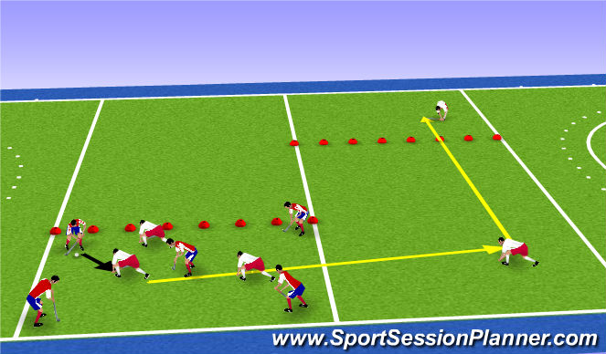 Hockey Session Plan Drill (Colour): 5vs3 transfer