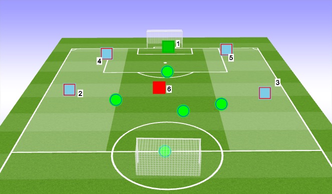Football/Soccer Session Plan Drill (Colour): Final Game: Three Zones