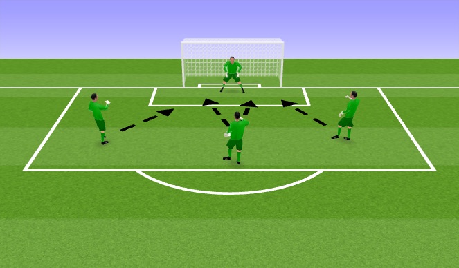 Football/Soccer Session Plan Drill (Colour): Warm Up Patterns 