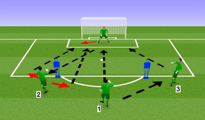 Football/Soccer Session Plan Drill (Colour): Main Drill