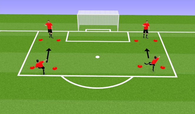 Football/Soccer Session Plan Drill (Colour): drill 1