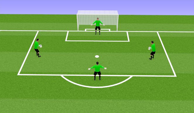Football/Soccer Session Plan Drill (Colour): drill 2