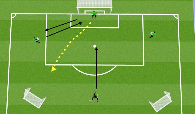 Football/Soccer Session Plan Drill (Colour): game