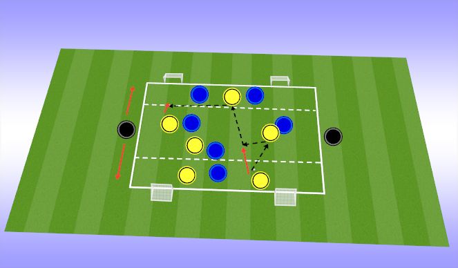 Football/Soccer Session Plan Drill (Colour): Positional Game