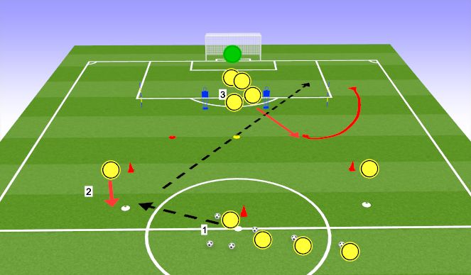Football/Soccer Session Plan Drill (Colour): Finishing