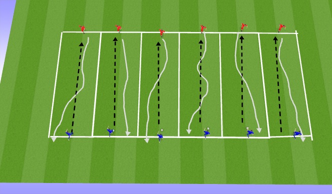 Football/Soccer Session Plan Drill (Colour): 1v1 press