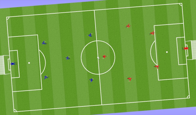 Football/Soccer Session Plan Drill (Colour): SSG
