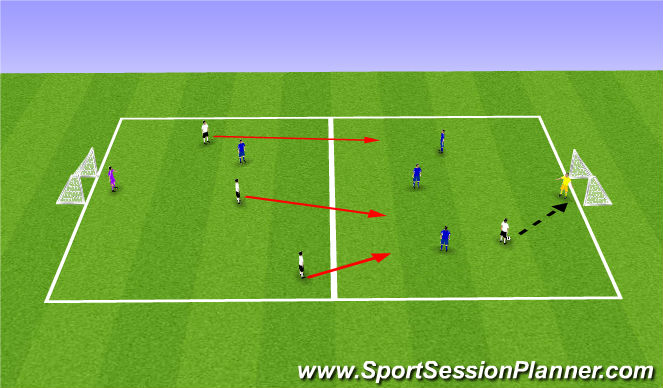 Football/Soccer Session Plan Drill (Colour): Screen 1