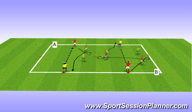 Football/Soccer Session Plan Drill (Colour): Spin off turns