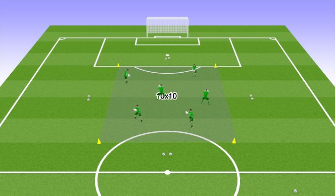 Football/Soccer Session Plan Drill (Colour): Warm Up