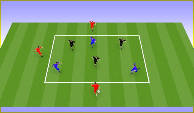 Football/Soccer Session Plan Drill (Colour): Rondo (apoyos/líneas de pase)