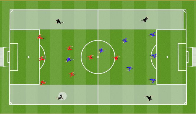 Football/Soccer Session Plan Drill (Colour): Desdoblamientos