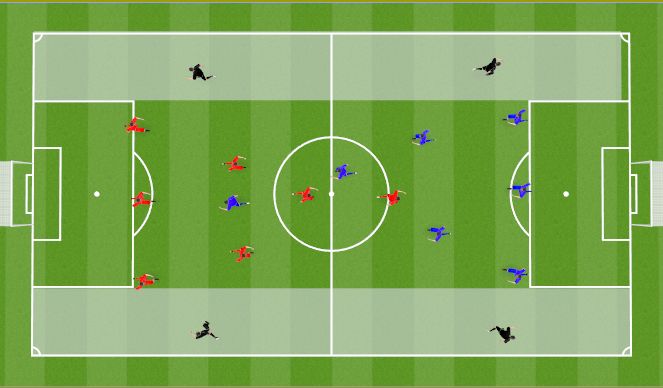 Football/Soccer Session Plan Drill (Colour): Desdoblamientos + circulación lado a lado