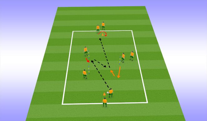 Football/Soccer Session Plan Drill (Colour): Warm Up: Combination Play