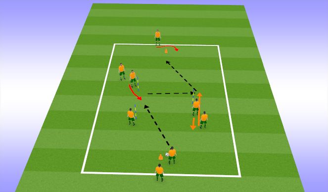 Football/Soccer Session Plan Drill (Colour): Combination: Progression 2