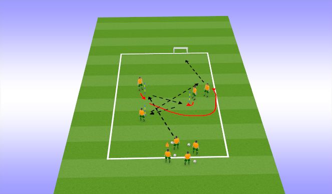 Football/Soccer Session Plan Drill (Colour): Combination: Progression 3