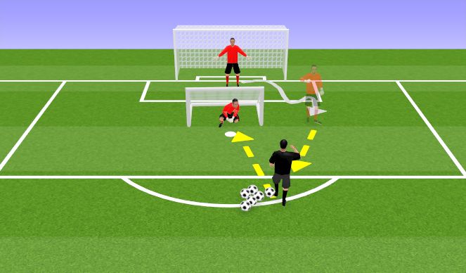 Football/Soccer Session Plan Drill (Colour): Screen 3