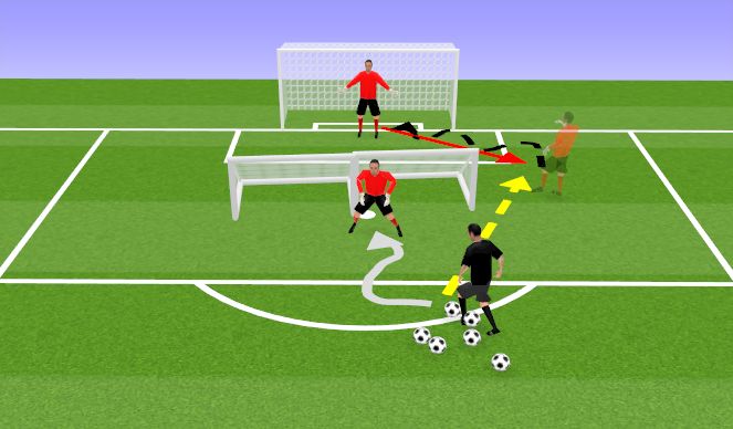 Football/Soccer Session Plan Drill (Colour): Screen 5