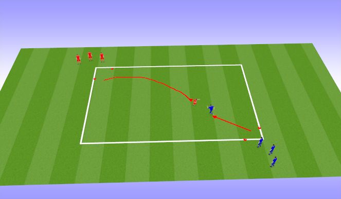 Football/Soccer Session Plan Drill (Colour): 1v1