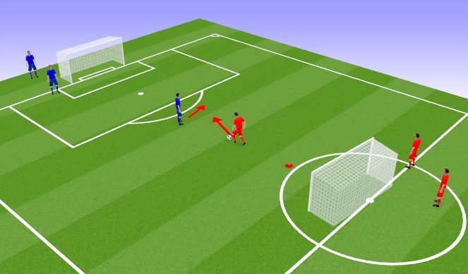 Football/Soccer Session Plan Drill (Colour): 1v1 defending situation