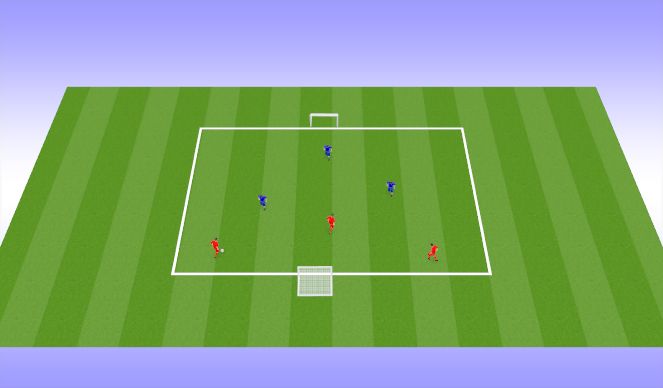 Football/Soccer Session Plan Drill (Colour): Scrimmages