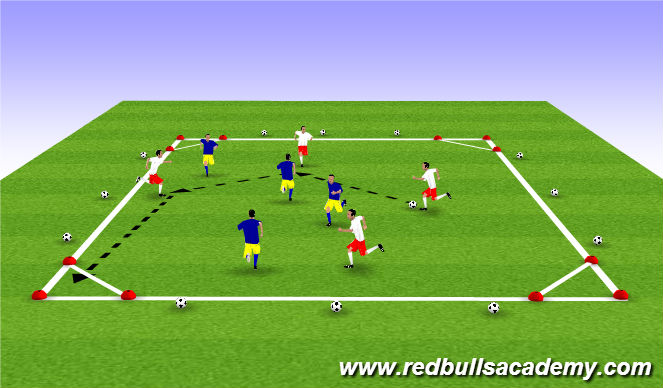 Football/Soccer Session Plan Drill (Colour): 4v4/5v5 Corners Game