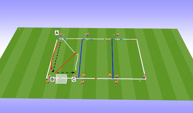 Football/Soccer Session Plan Drill (Colour): Technical Application