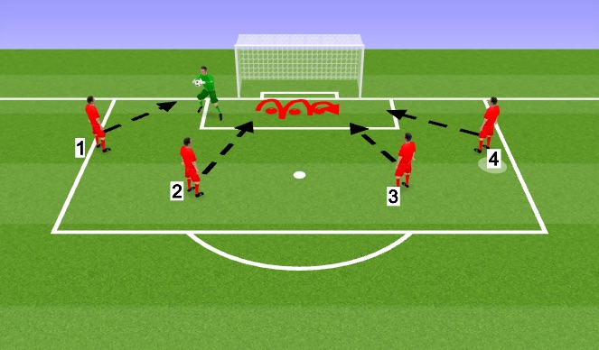 Football/Soccer Session Plan Drill (Colour): Screen 1